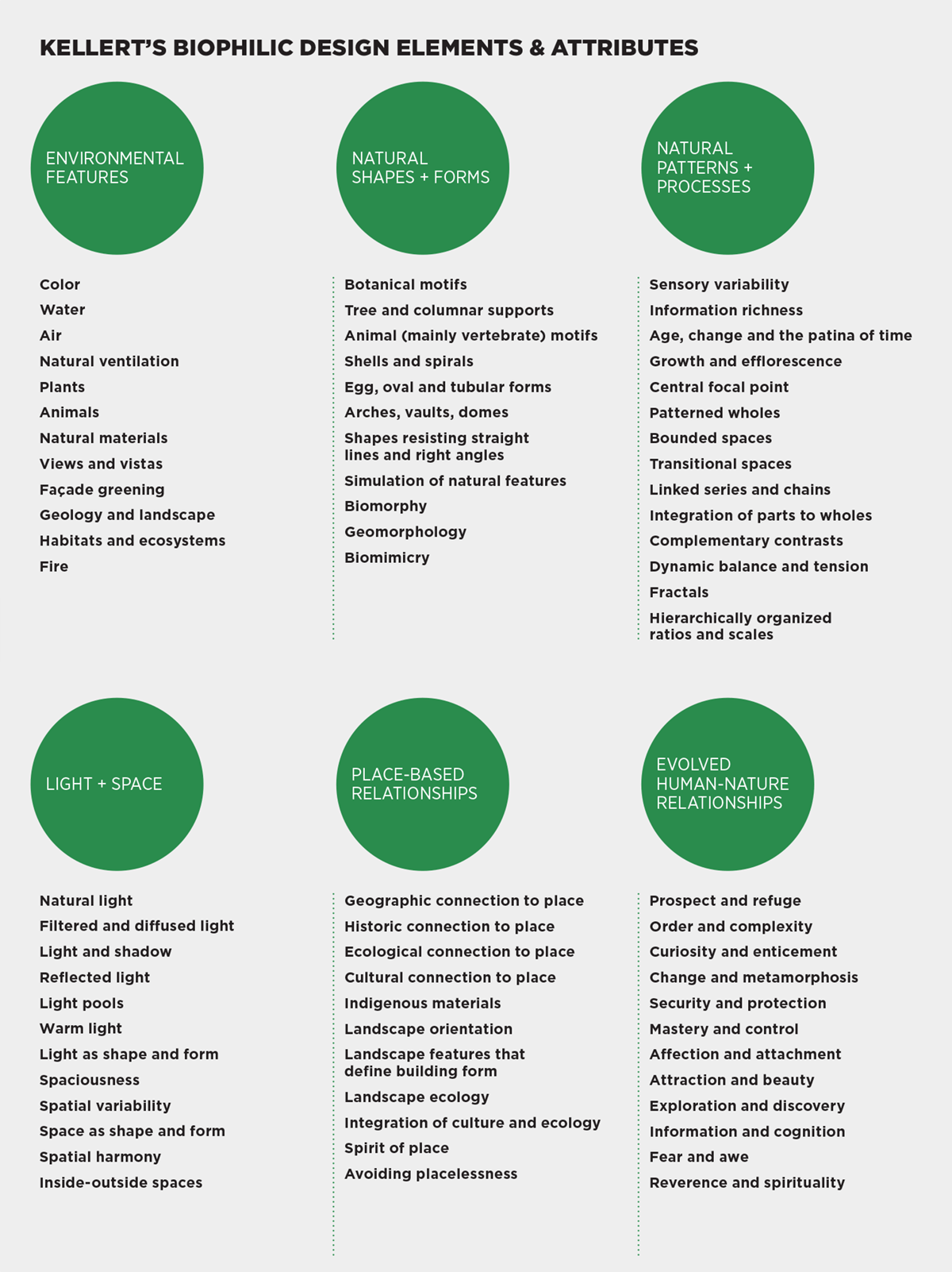 Jason Windows Size Chart