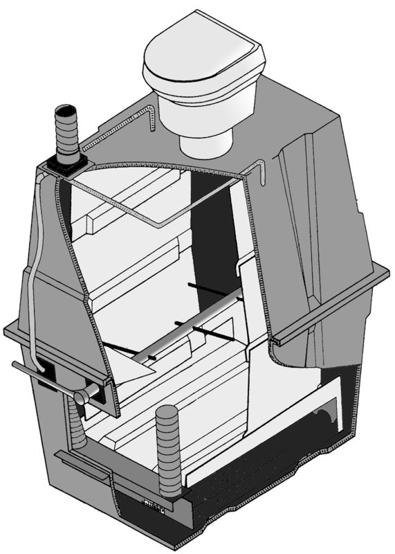 Phoenix Composting Toilet Reviews at Clyde Lawrence blog