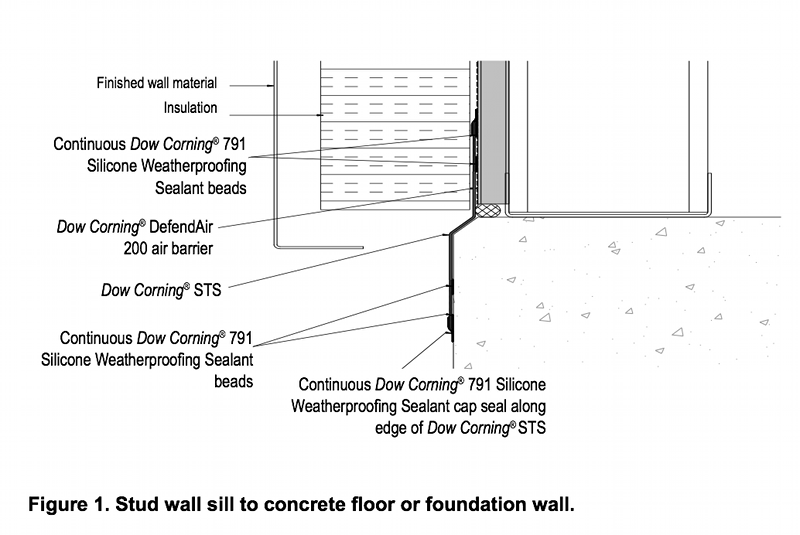Silicone Air Barrier Offers Simple, Systematic Approach BuildingGreen