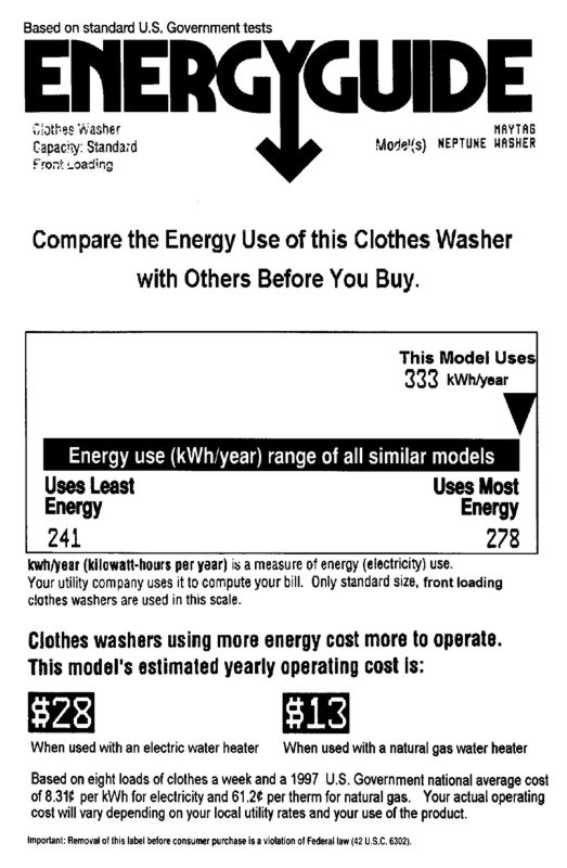 FTC Revises EnergyGuide Labels for Clothes Washers BuildingGreen