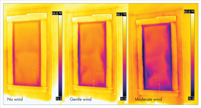 Improving Your Windows With Plastic Film Kits Insulated