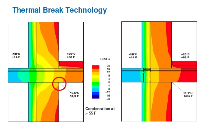 Schöck Isokorb for Controlling Thermal Bridging | BuildingGreen