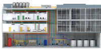 Cross section of a building showing air to water heat pumps on the roof and  thermal energy storage and chiller-heaters in the basement connected by pipes going through rooms throughout the building.