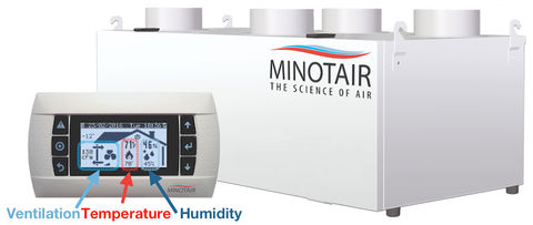 Heat-Pump Energy Recovery Ventilation Gets an Update | BuildingGreen