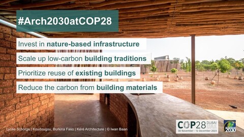 graphic with desert background reads, "#Arch2030AtCOP28" and lists four core messages.