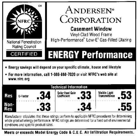 NFRC Standardizing Energy Performance Reporting for Windows | BuildingGreen